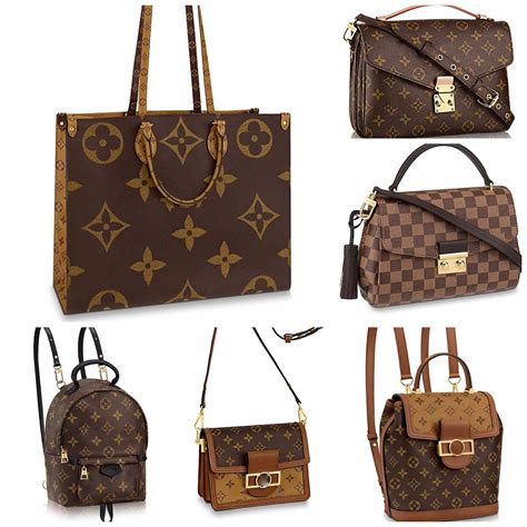 louis vuitton dupe purse amazon|louis vuitton coin purse dupe.